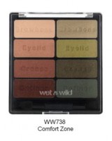 Paleta comfort zone WetNWild 